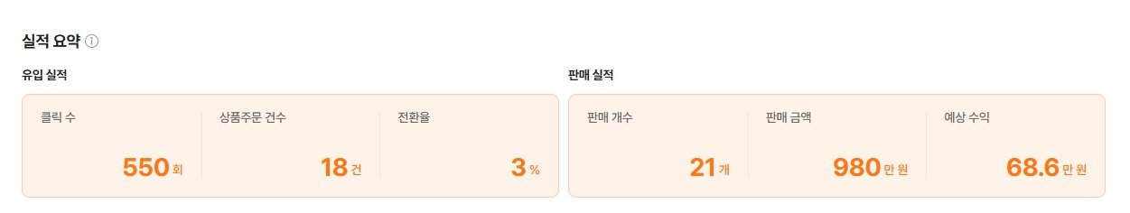 실시간 실적 리포트 1